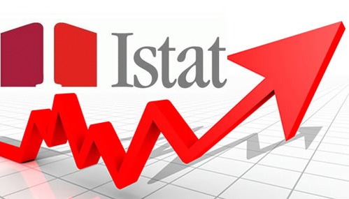 Aggiornamento del costo di costruzione per interventi edilizi.